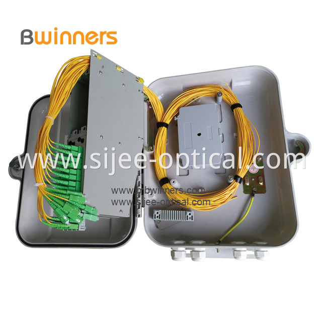 Wall Mount Optic Distribution Box